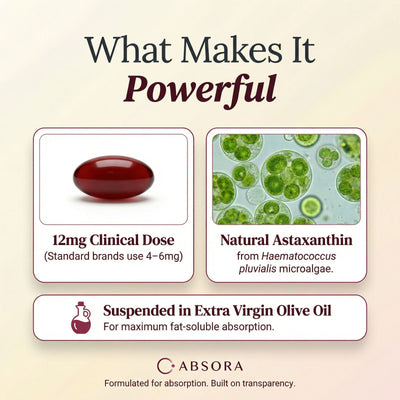 Astaxanthin-12mg