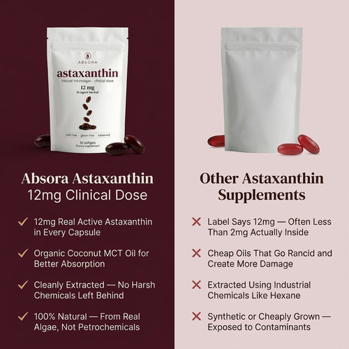 Astaxanthin – 12mg Softgels